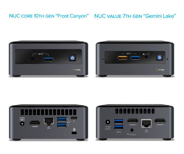 NUC models showing front and back ports
